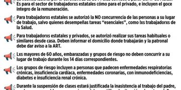 [Argentina] Sobre el CORONAVIRUS y la Clase Trabajadora